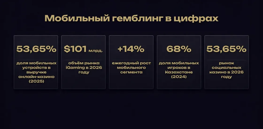 Инфографика для новостной статьи