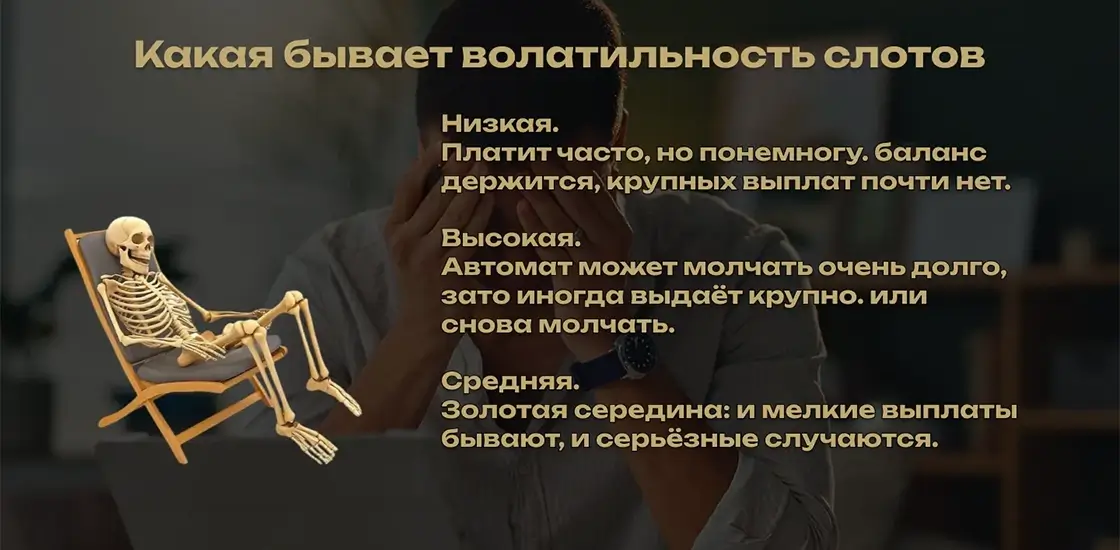 Какая бывает волатильность слотов