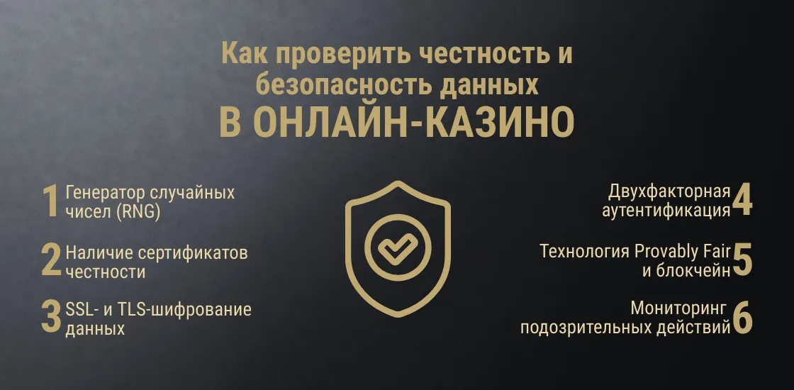 Честность и безопасность данных в онлайн-казино