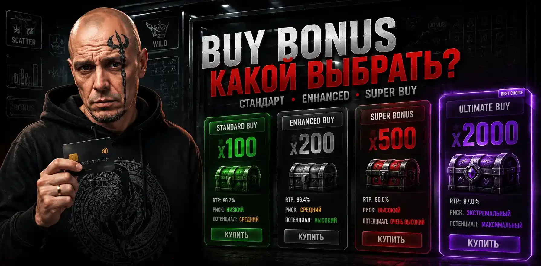 Buy Bonus в слотах — покупка бонусной игры в онлайн-казино