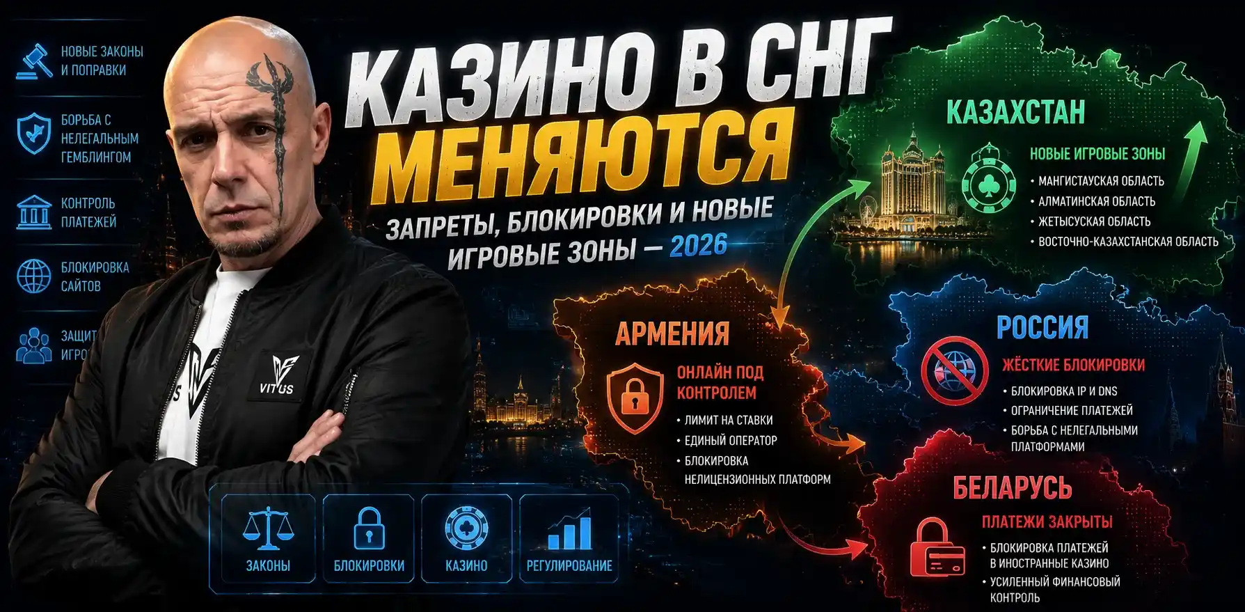 Карта казино СНГ 2026: новые игровые зоны, запреты и регулирование онлайн-гемблинга