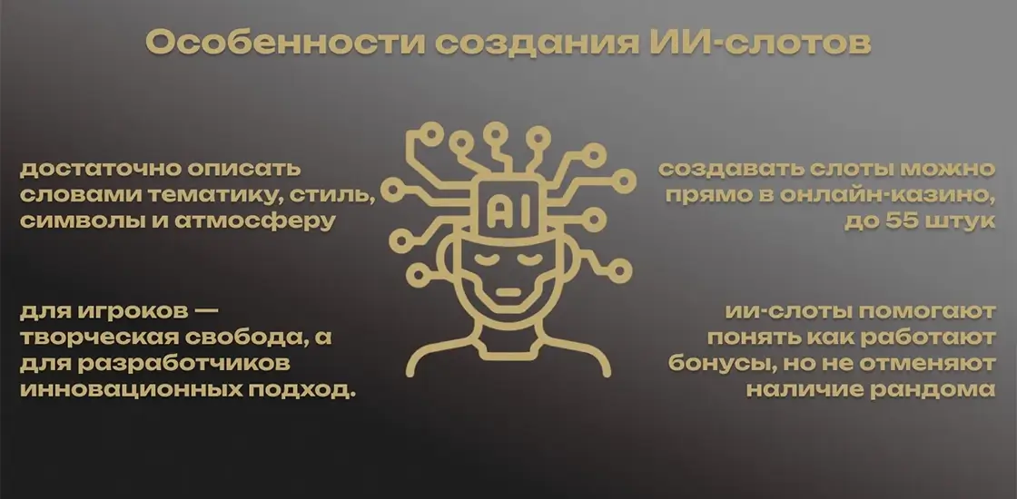 Особенности создания ИИ-слотов