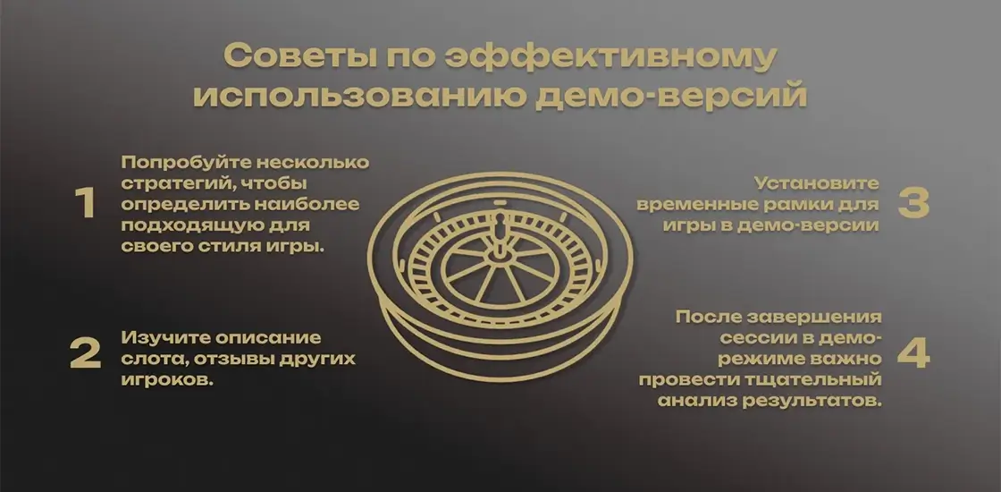 Советы по эффективному использованию демо-версий