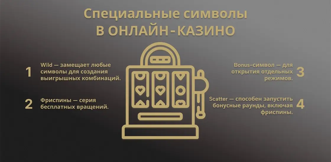 Специальные символы в онлайн-казино