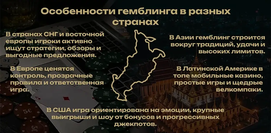 Особенности гемблинга