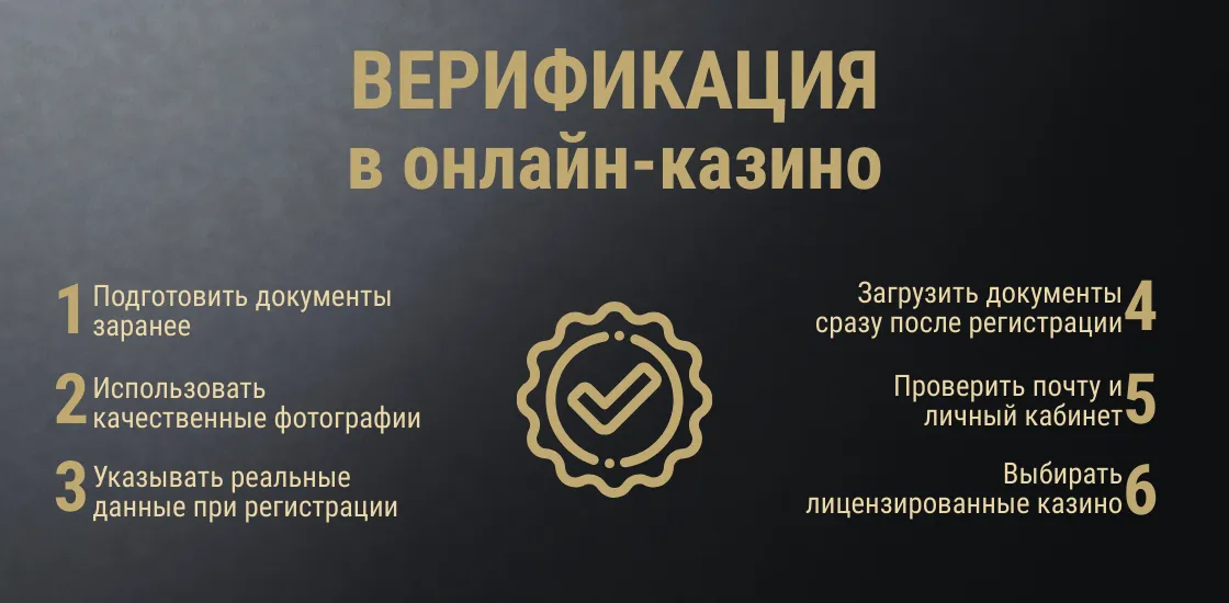 Как быстро пройти верификацию в онлайн-казино — пошаговая инструкция