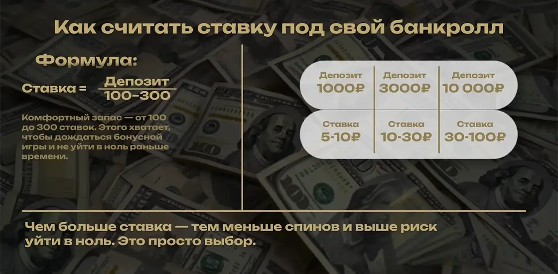 Как посчитать банкролл под максвин